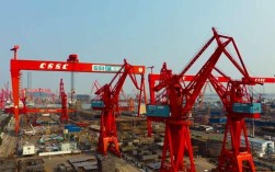 广州船舶供应公司主要做什么业务？