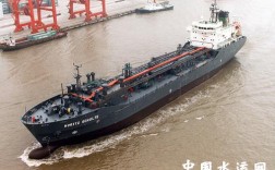 船舶行业何时能回暖？