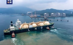 船舶排放气如何管控？