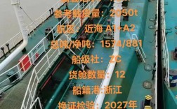 船舶吃水与型深，两者究竟有何关联？