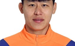 张天龙在中国船舶有何成就？