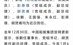 大连造船厂领导表最新更新于何时？