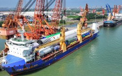 中国船舶重工业如何突破发展瓶颈？