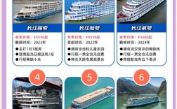 长江船舶质量如何计算？