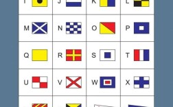 船舶号旗的含意