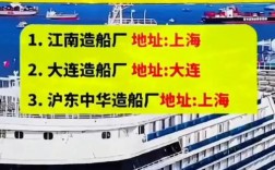 全球客滚船造船厂排名如何？