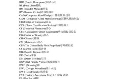 船舶规范英语该怎么学？