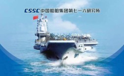 中国船舶712所，研发方向有何突破？