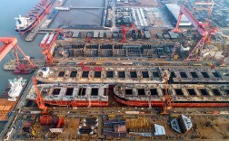 上海造船厂，百年工业如何焕新？