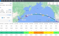 如何查询船舶实时航线与位置？