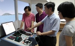 船舶设计研究院的核心研究方向是什么？