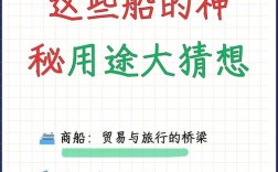 船舶昂势有何具体作用？