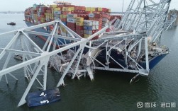 船舶GPS事故频发，原因究竟何在？