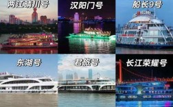 武汉交通与武汉船舶，如何抉择？