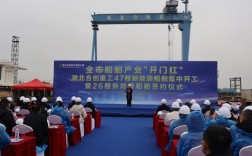 武汉船舶重工上市有何深意？