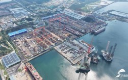 威海造船厂实力如何？工作待遇好吗？