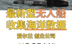 船舶与海洋政策如何护航蓝色经济？