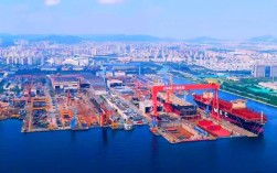 大连船舶重工高新园区有何特色？