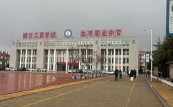 烟台船舶港口学校如何培养航运人才？