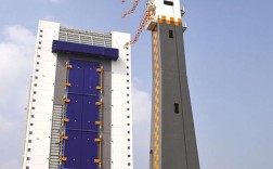 武昌造船厂项目有何新进展或亮点？