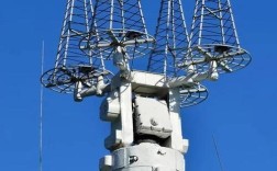 福建船舶导航设备雷有何特殊用途？