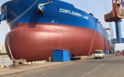 SSPI中国船舶如何创新引领行业发展？