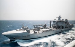 CSDC船舶的核心优势是什么？