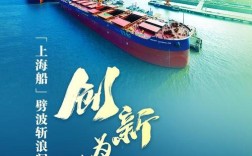 船舶行业宣传片