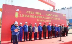 外高桥临港海工怎么去