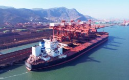 连云港泊位船舶现状如何？