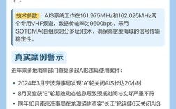 船舶AIS密码是什么？为何需要？