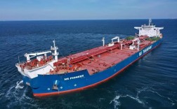 伦敦船舶融资市场现状如何？