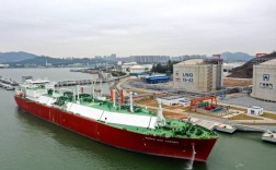 LNG船舶市场未来趋势如何？