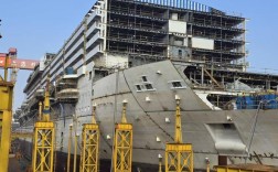 外高桥造船厂在什么地方