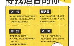 黄海造船招聘信息