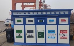 船舶垃圾桶如何正确分类？