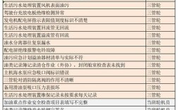 船舶制造基金代码是什么？