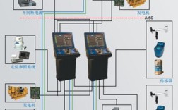 船舶动力定位系统如何精准控制船舶位置？