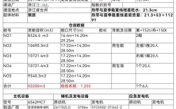 一万吨船油耗多少钱
