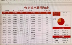 船舶制造业会计如何精准核算成本？