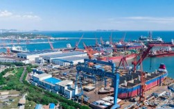 中国各省市造船实力如何？