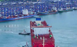 中航国际船舶业务发展现状如何？