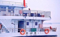 芜湖船舶拍卖网船舶怎么买？