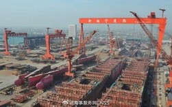 扬子江造船模式有何独特之处？