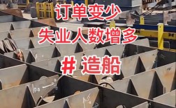 南通造船厂招工，薪资待遇如何？