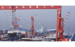 大连船舶重工集团现状如何？