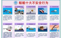 船舶逃逸如何追责？