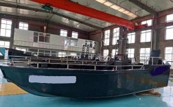 未来造船创新趋势有哪些突破方向？