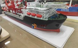 船舶数学模型如何构建与应用？