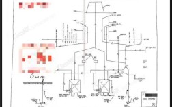 船舶压载水管路如何设计与维护？